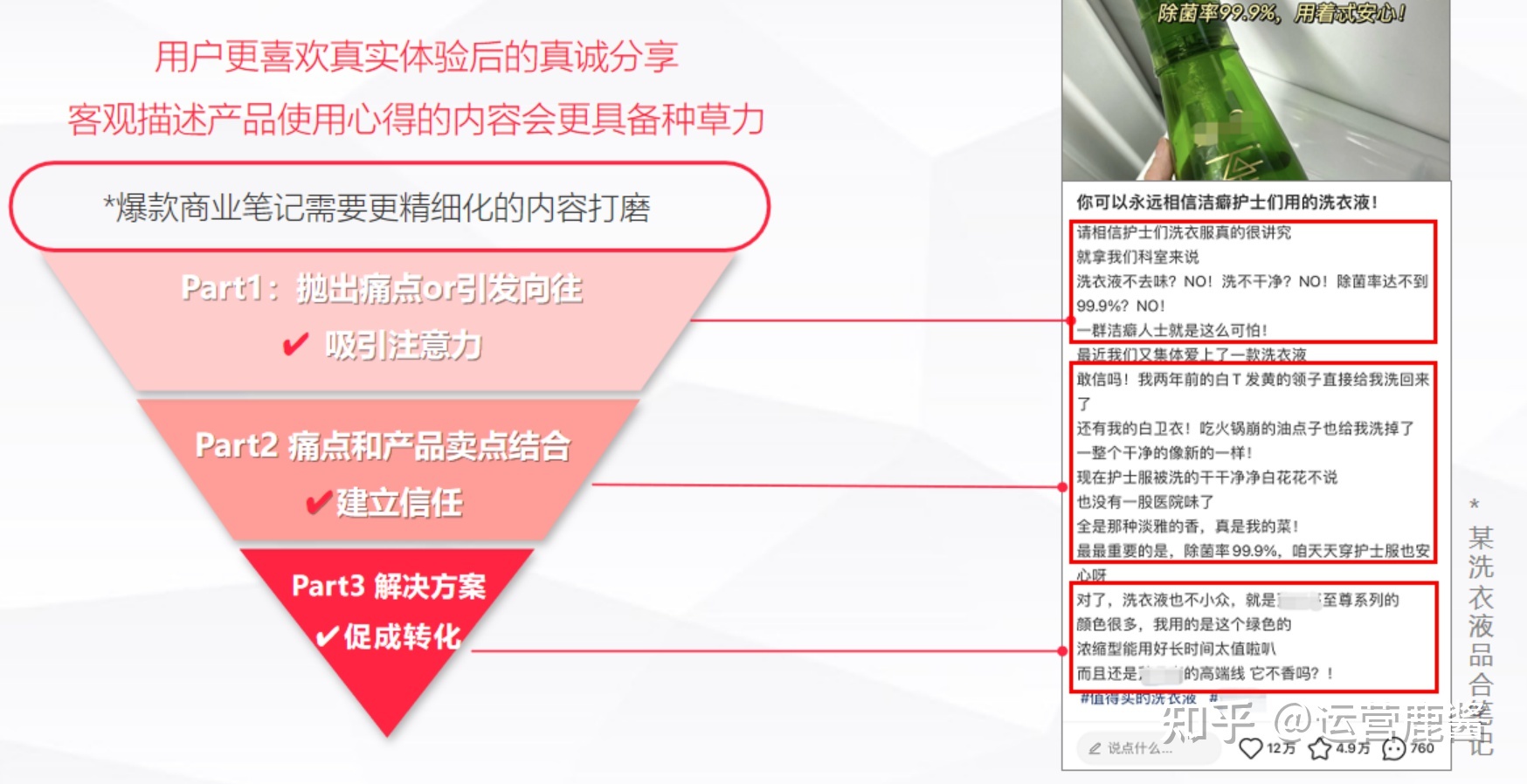 2022小红书必爆指南!爆款笔记方法论 2022小红书必爆指南!爆款笔记方法论