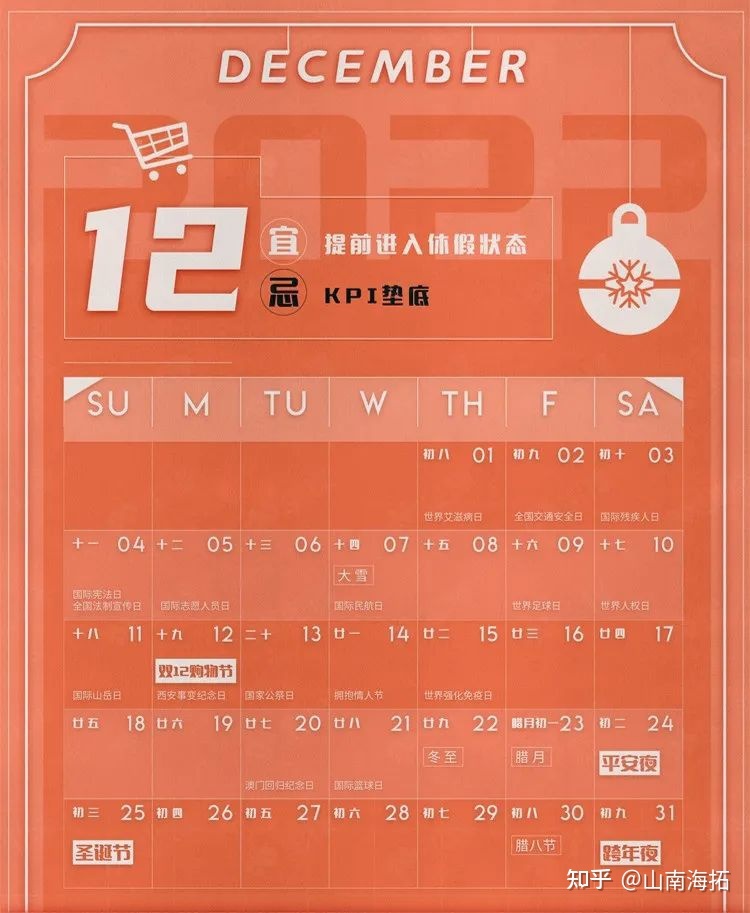 2022年全年营销日历，附上小红书五大营销主题！