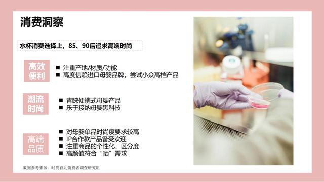 母婴行业：恩尼诺新品儿童水壶小红书种草创意方案，建议收藏