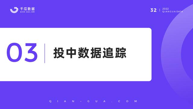 小红书保姆级教程｜2022品牌营销决策怎么做