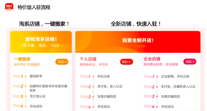 淘宝特价版怎么入驻？入驻流程是什么？
