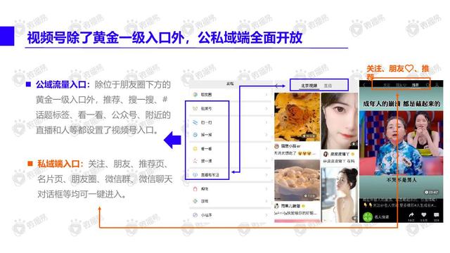视频号内容营销方法论
