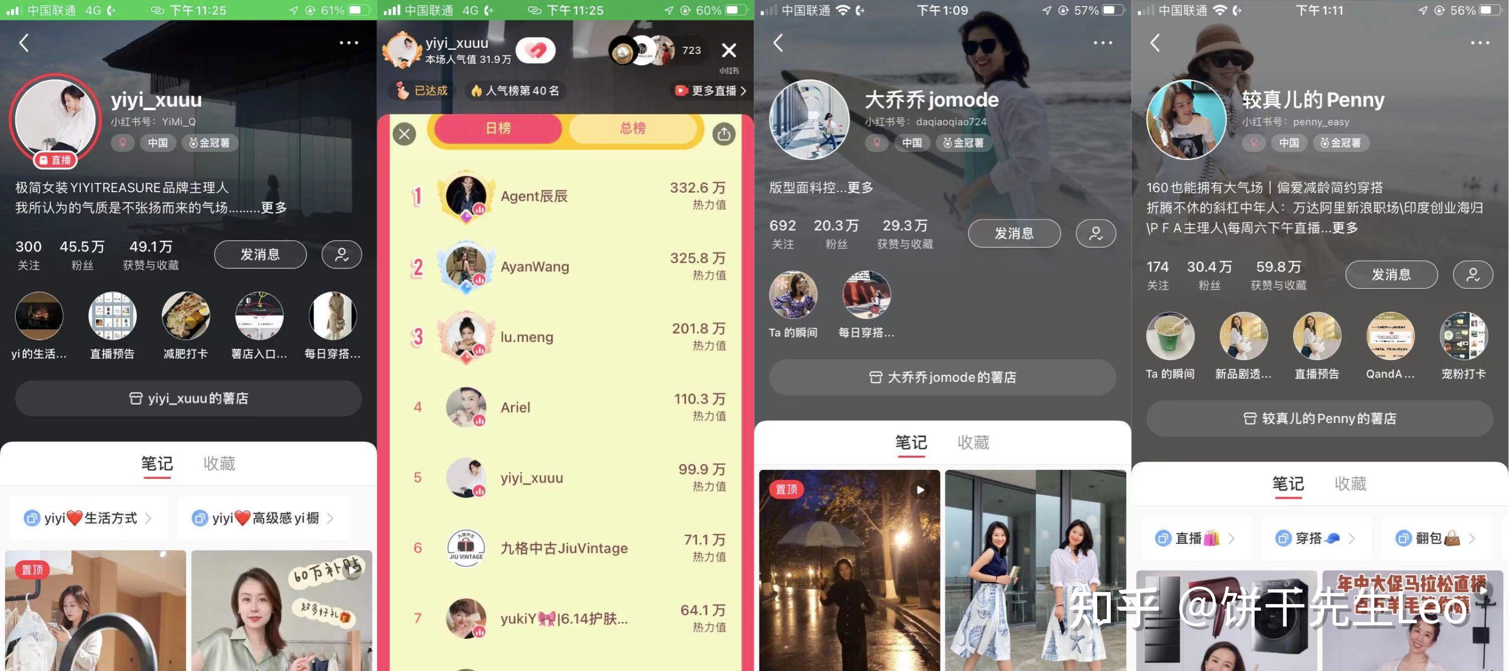 小红书运营技巧大全！初学者应该如何运营小红书?