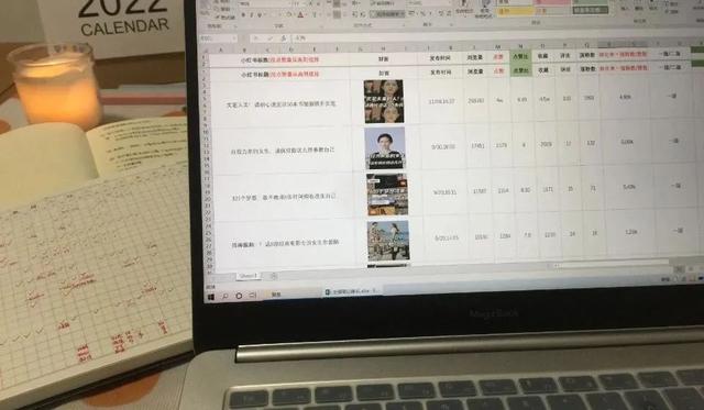 新手做小红书,一定要知道的56条运营经验 新手做小红书,一定要知道的56条运营经验