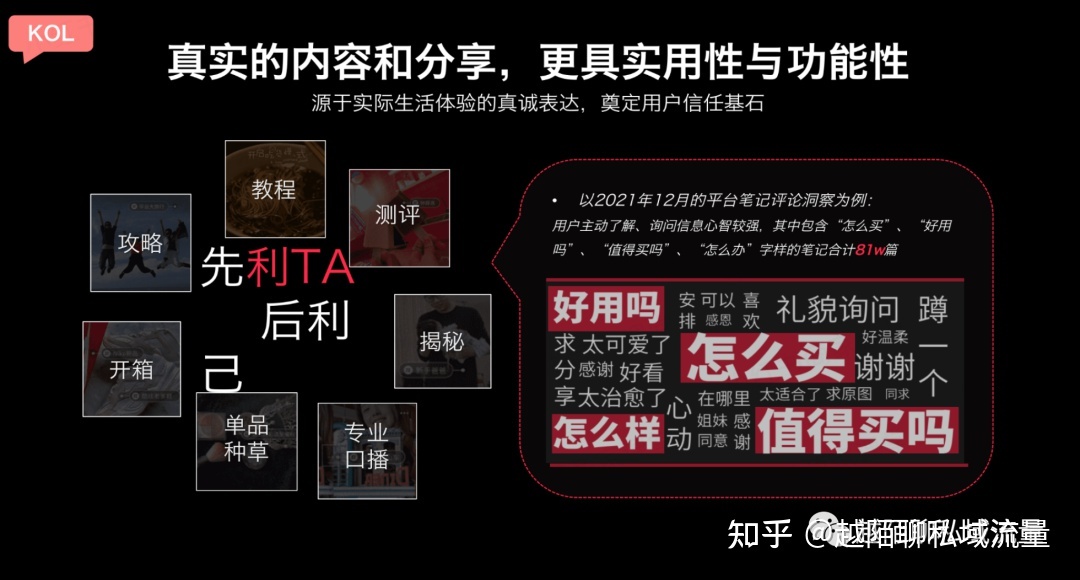 小红书运营｜3000字长文手把手教你从0到1运营小红书 …