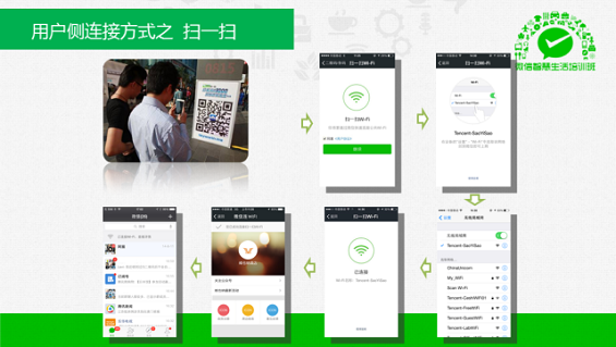 最强干货！89页PPT解密微信O2O行业