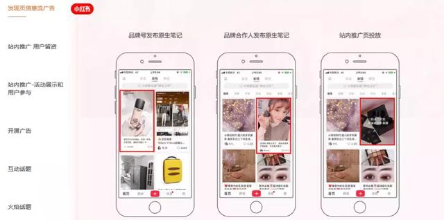 掌握小红书营销策略，快速助力企业品牌推广