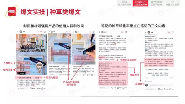 2022小红书平台营销投放趋势（完整版88页，建议收藏）