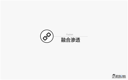 腾讯80页重磅报告：那些即将被颠覆的行业