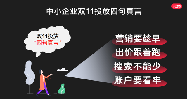 划重点！这份小红书官方营销攻略请收好