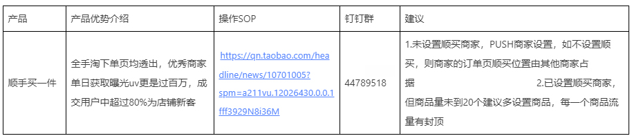 2023年淘宝快消行业商家暑期用户挑战赛介绍说明