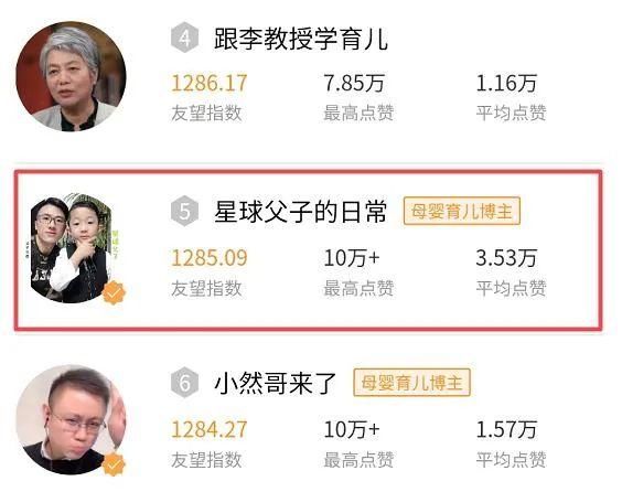 频出爆款、变现百万，母婴育儿行业如何玩转视频号？