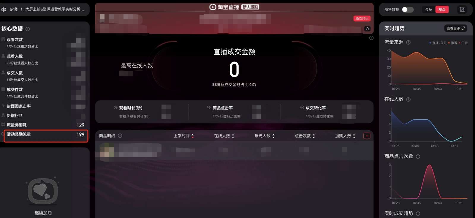 淘宝直播成长礼包：新主播首播激励流量礼包上线