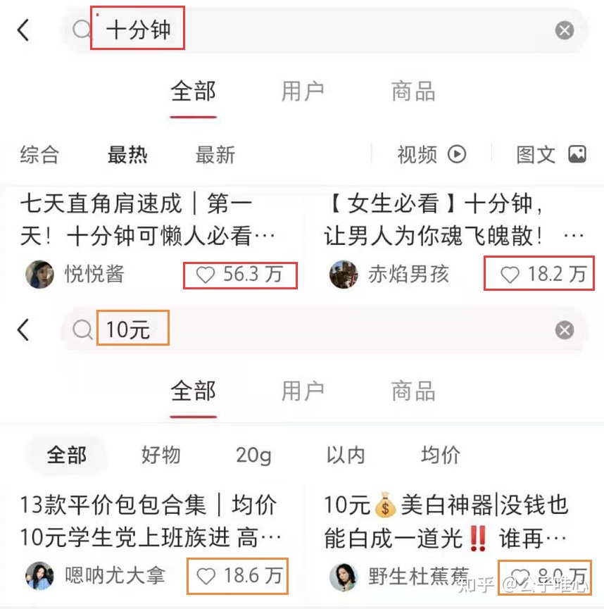 如何将小红书账号从零开始做起来？正确的运营账号方法和 … …