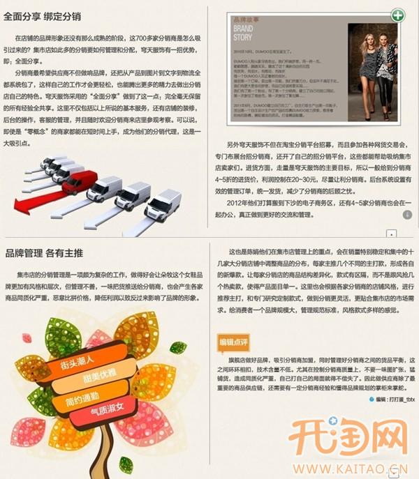 如何同时运营好天猫店和集市店