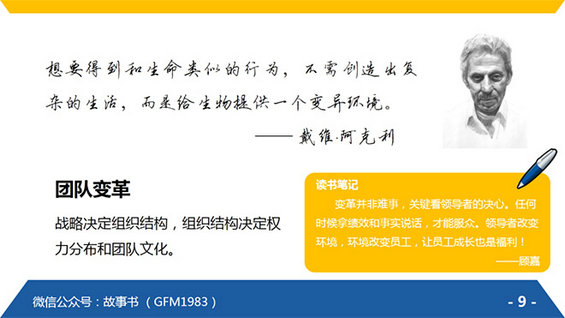 《腾讯方法》运营人的必读读物，25页PPT读书笔记（精髓版）