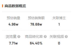 视频号引流商品玩法