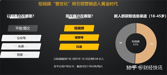 惟客数据：惟联客短视频营销平台 助力酒企触达新增长极