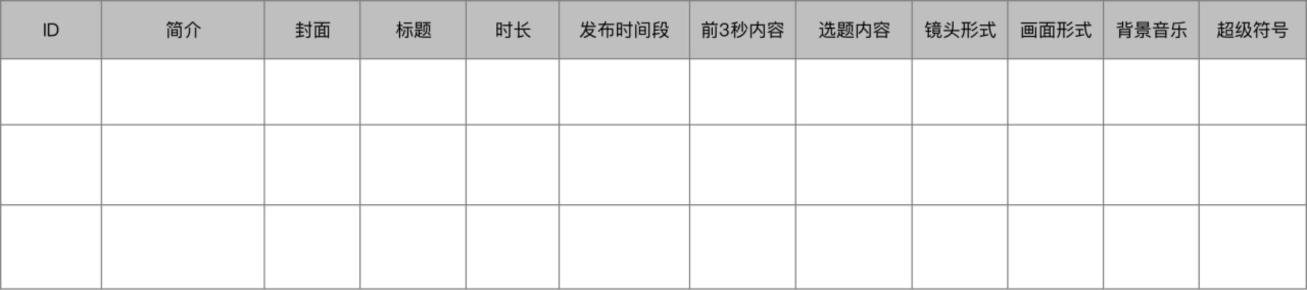 4000字干货，教你如何做好视频号账号对标