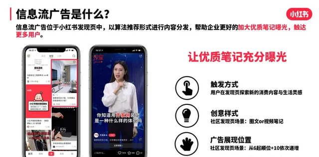 小红书信息流广告投放流程：五大步骤,搞懂流程