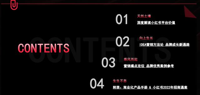 《2022年小红书商业化品牌营销手册》-50页干货分享