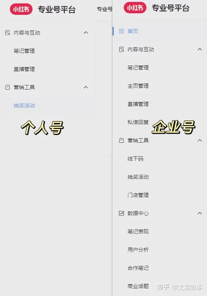 小红书企业号运营,10个必看技巧(4000字干货) 小红书企业号运营,10个必看技巧(4000字干货)