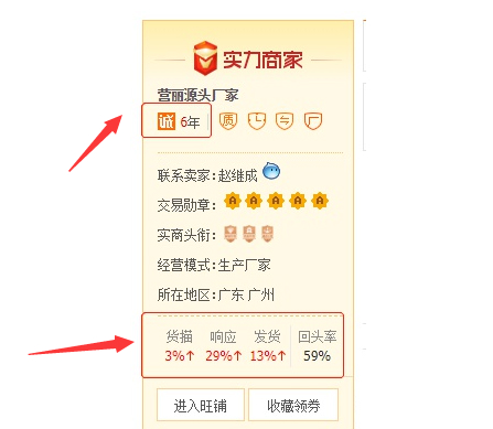 怎样挑选靠谱的货源?筛选线上货源的方法