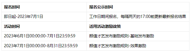 淘宝视频颜值才艺垂类创作者激励政策!