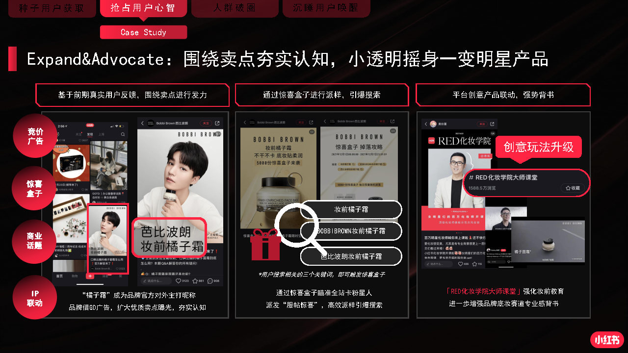 2022小红书商业化品牌营销手册