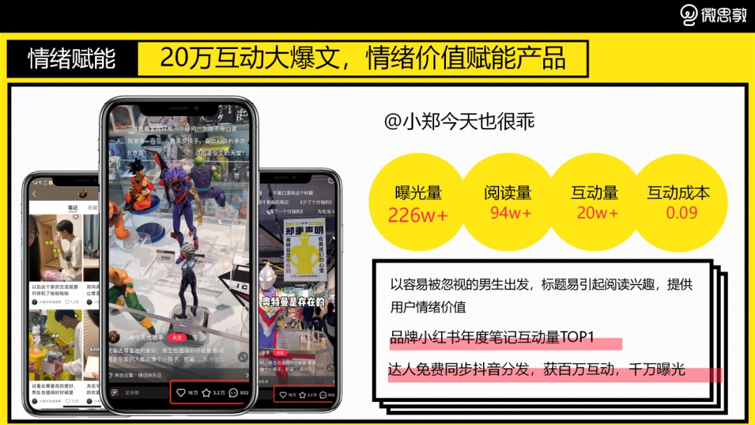 3个月品牌破圈，这个新晋潮玩品牌做了什么？