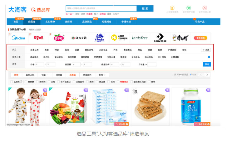淘客推广有哪些选品工具？大神级淘客都在用这些工具