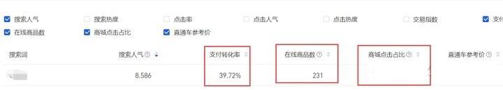 1688铺货是什么意思需要付钱嘛（1688一键铺货教程）