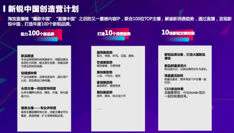 淘宝直播新锐中国创造营计划来袭，来看商家招募要求！