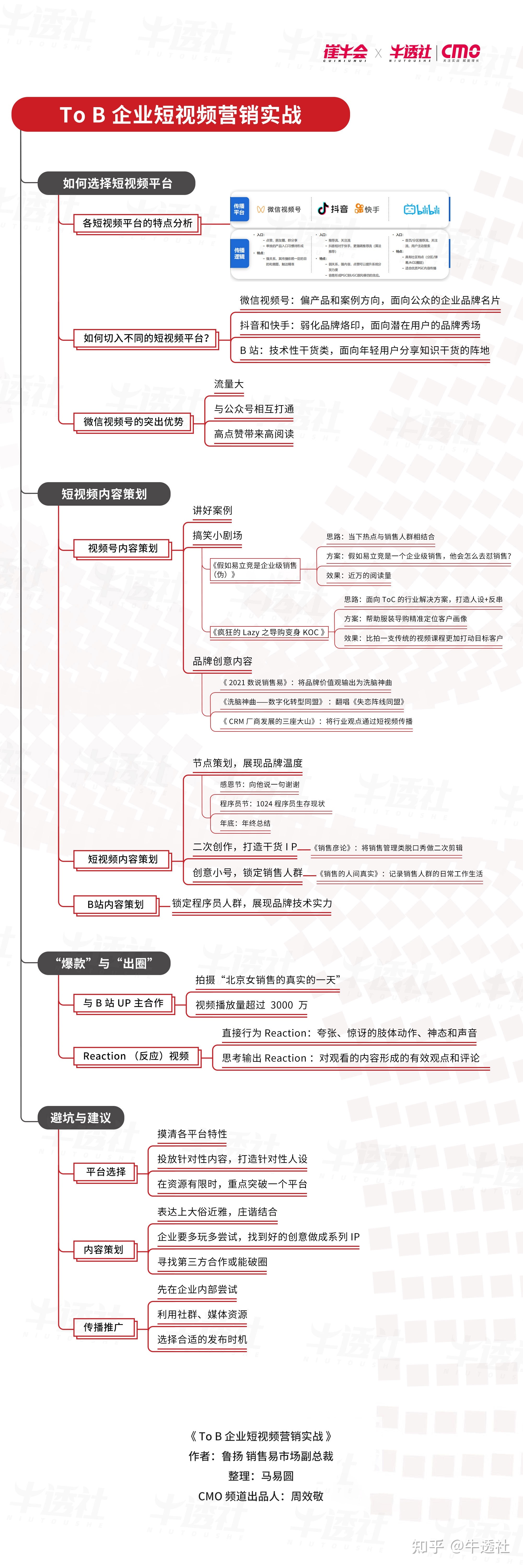 短视频营销战役，To B 企业如何突围？