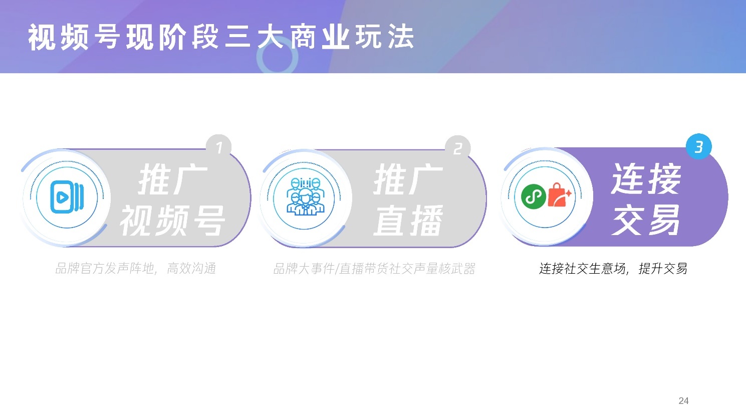 2022微信视频号介绍及商业玩法，视频号营销通案