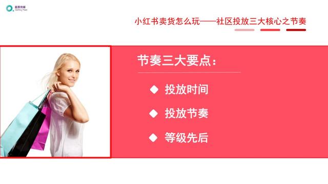 小红书运营推广进阶玩法 小红书运营推广进阶玩法