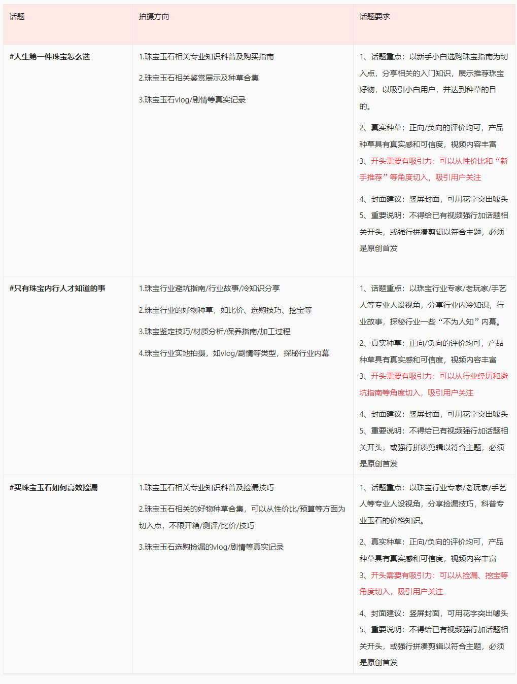 2022年点淘8月珠宝主播商家打榜赛隆重来袭！