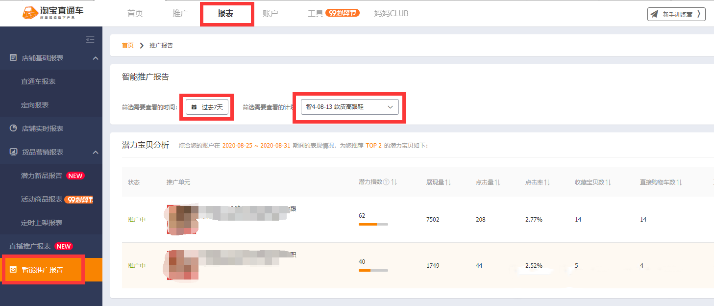 直通车趋势明星有哪些特征？从哪些方面优化趋势明星？