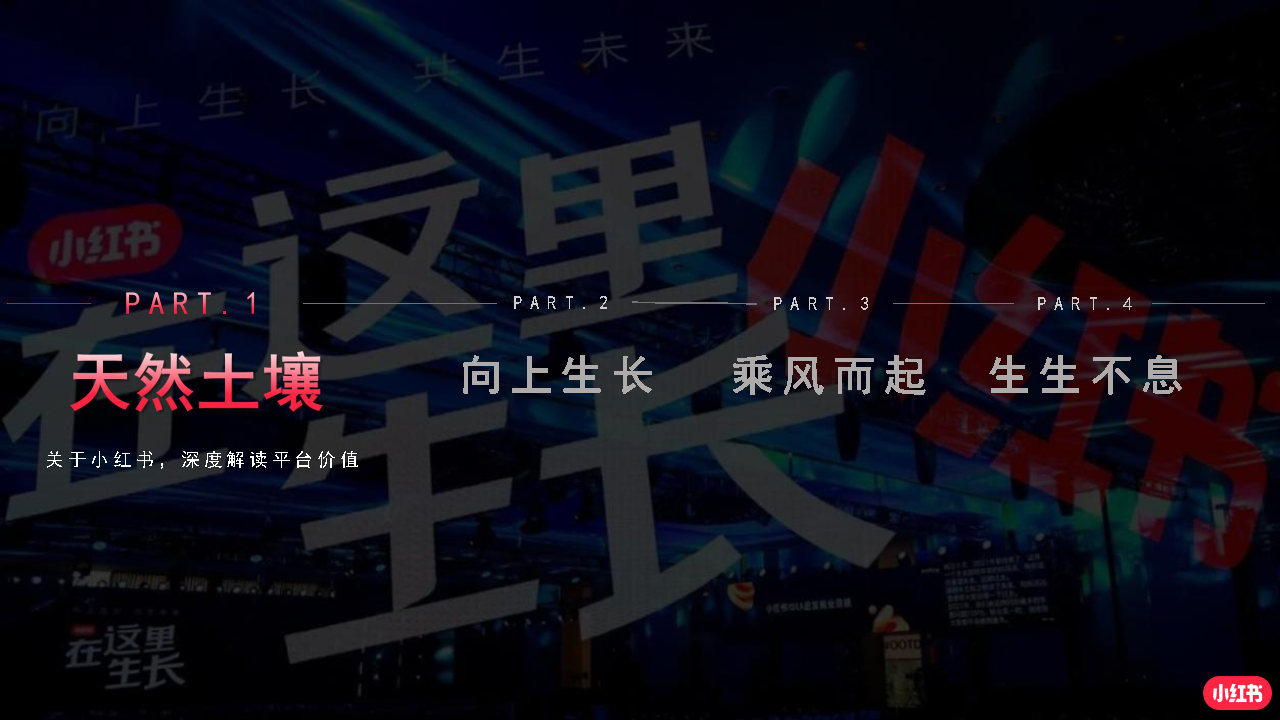 2022小红书商业化品牌营销手册