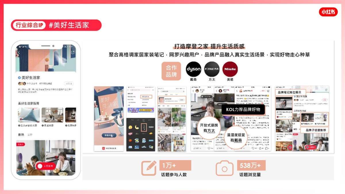 2022小红书营销资源手册【通案】 2022小红书营销资源手册【通案】