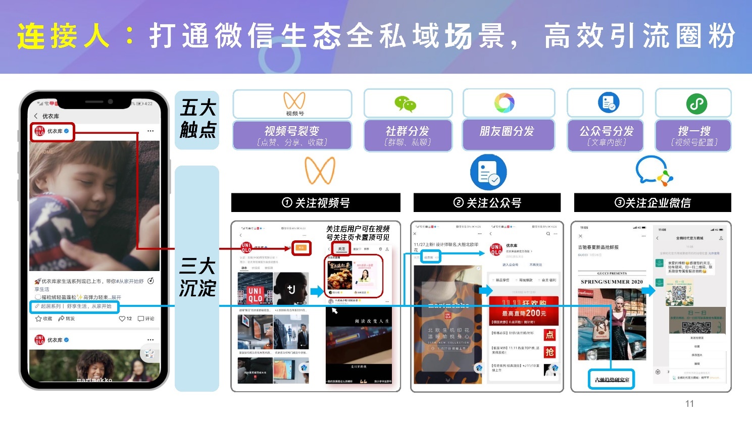 2022微信视频号介绍及商业玩法，视频号营销通案