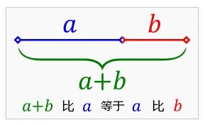 高点击率宝贝主图设计要注意哪些技巧？