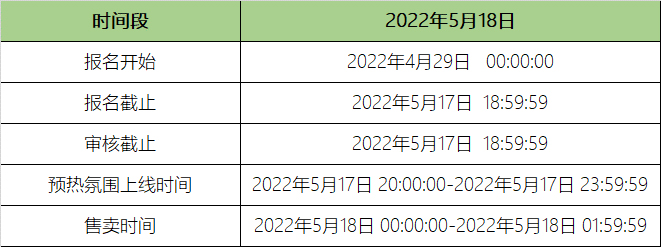 淘宝520礼遇季限时优惠玩法规则