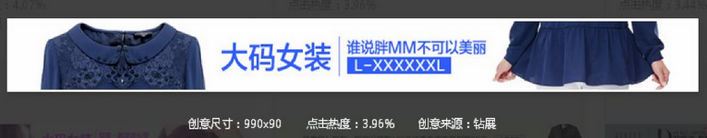 高点击率淘宝钻展创意图怎么做?