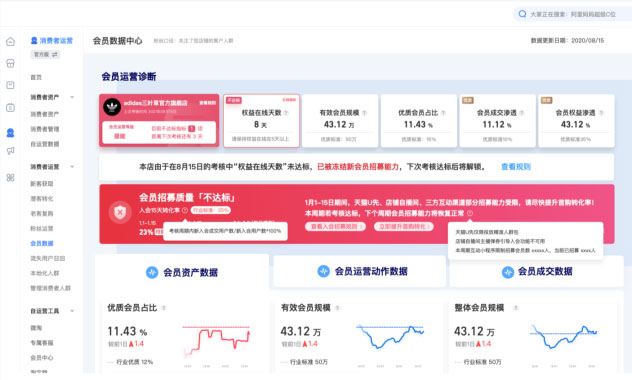 天猫/淘宝商家会员招募规则升级说明