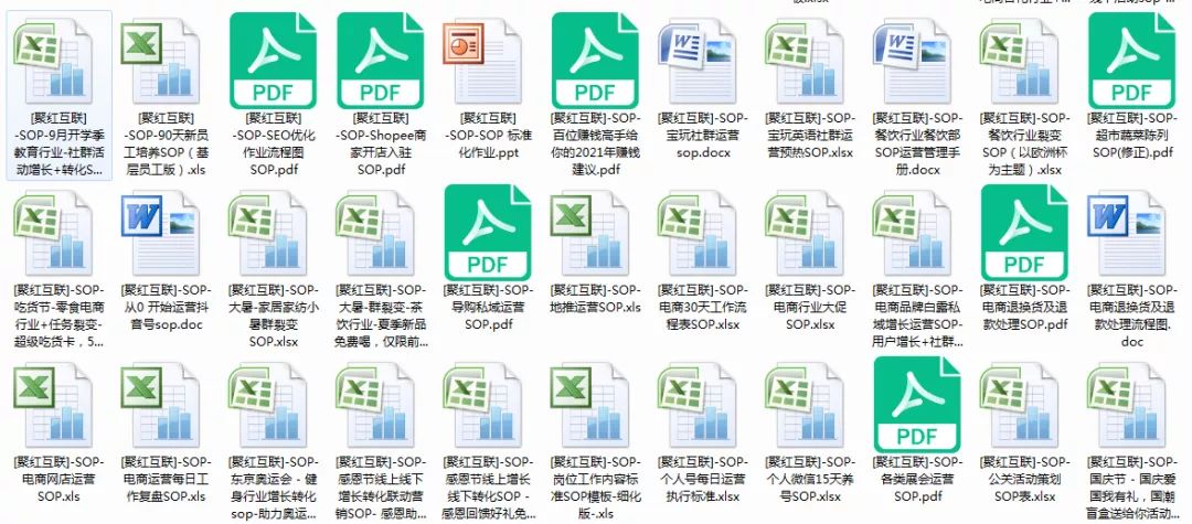 视频号直播运营SOP （附最全类目sop240份，做私域运营必备）