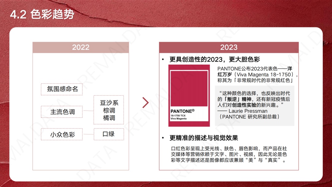 【小红书运营】营销报告 | 2023小红书口红新品趋势洞察, 扒 … …