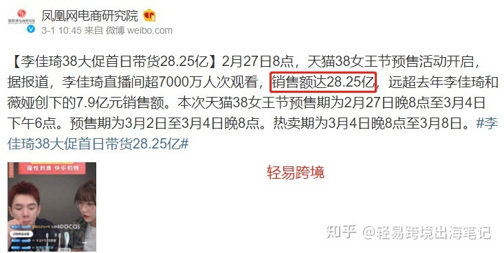 抖音直播赚Q神话能否复刻到TikTok？【直播环节一文通】