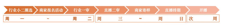 淘宝特价版生活官方台直播招商，报名有哪些要求？
