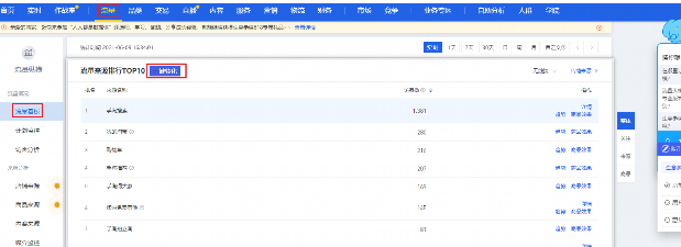 秋刀鱼工具箱里生意参谋插件怎么分析？